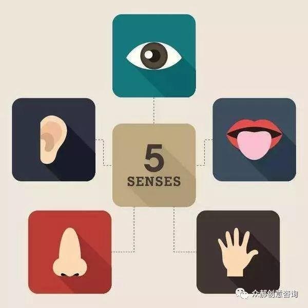 我是如何利用“觸點(diǎn)營銷”為餐廳帶來復(fù)購的？