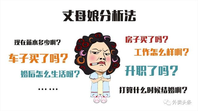 丈母娘挑女婿：如何破解外賣平臺規(guī)則，抱得美人歸！