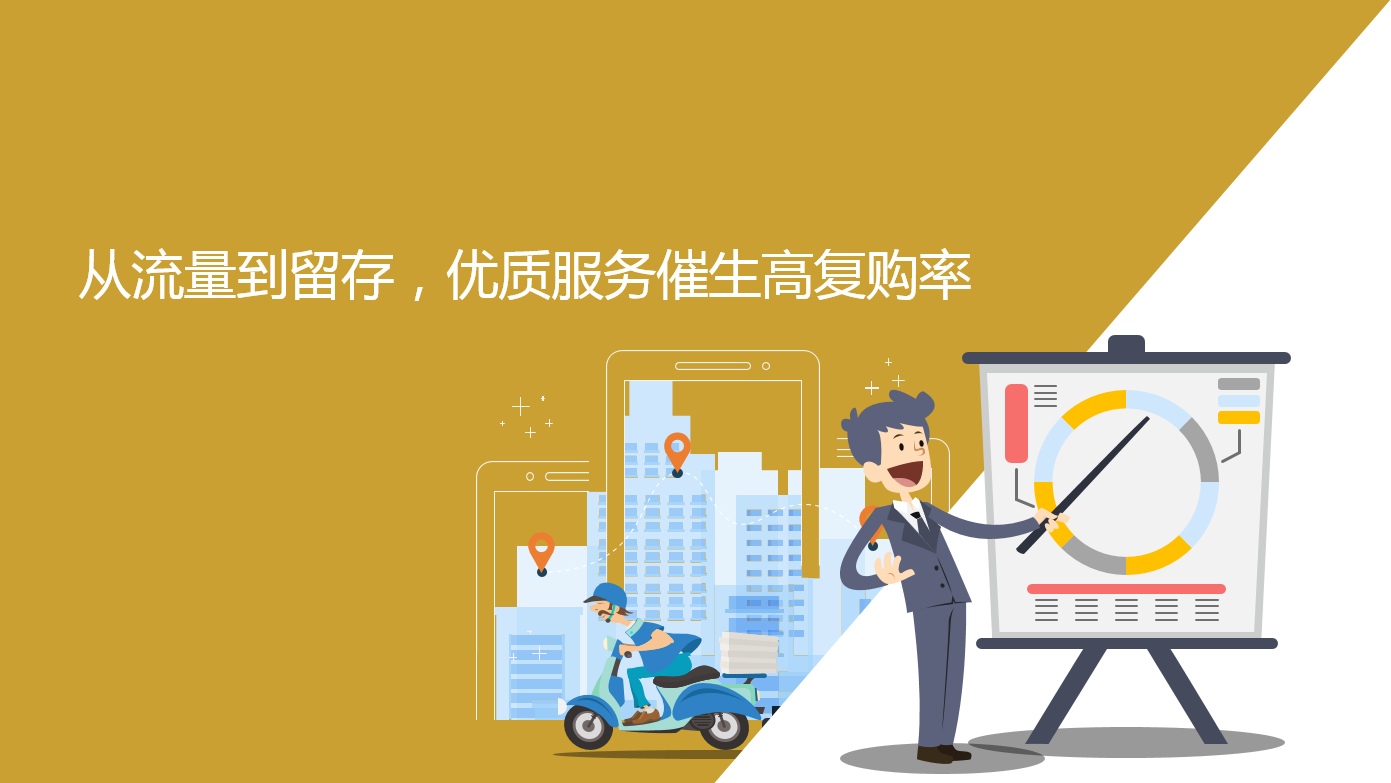 行業(yè)大會(huì)回顧：餐飲外賣如何做到高復(fù)購(gòu)率？