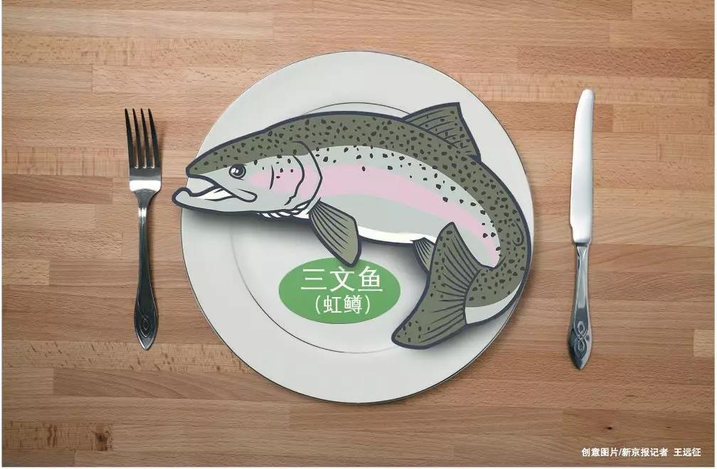 三文魚團(tuán)體標(biāo)準(zhǔn)“滿月”，多數(shù)商家不認(rèn)可虹鱒是三文魚|餐飲界