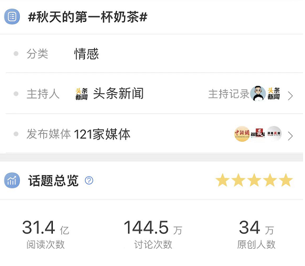 “秋天第一杯”奶茶經(jīng)濟(jì)再度激活，順豐同城致力為商家降本增效|餐飲界