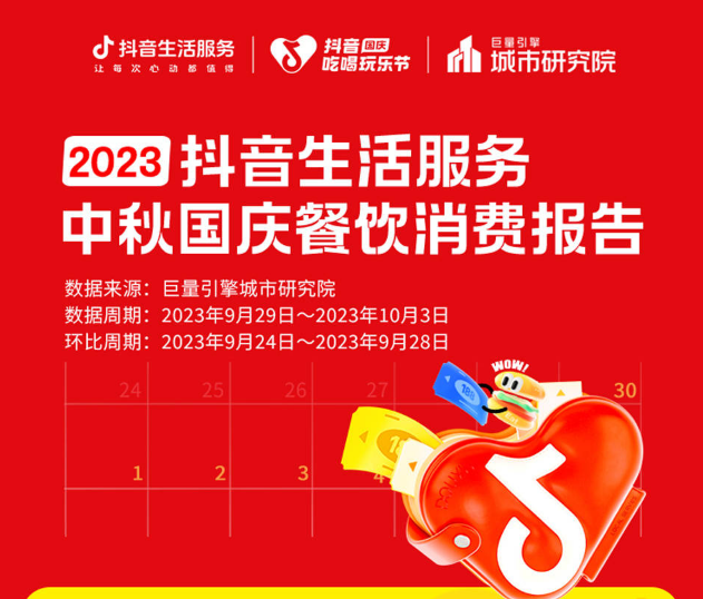 中秋國(guó)慶黃金周，抖音里最受歡迎的美食TOP10，你吃了哪一種？