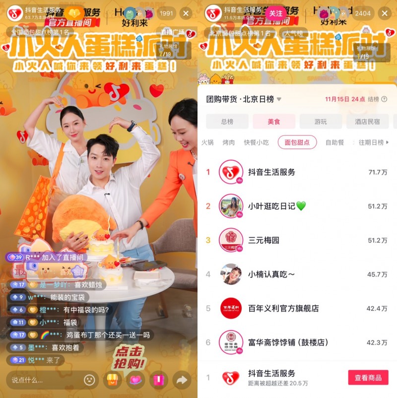 好利來X小火人IP聯(lián)名蛋糕抖音團購7天銷售超600萬元，解鎖IP營銷新路徑|餐飲界